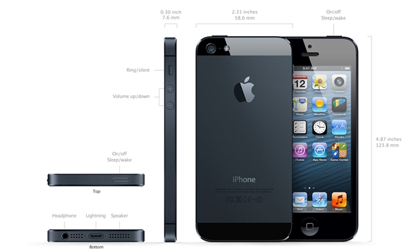 iPhone5 ไอโฟน 5